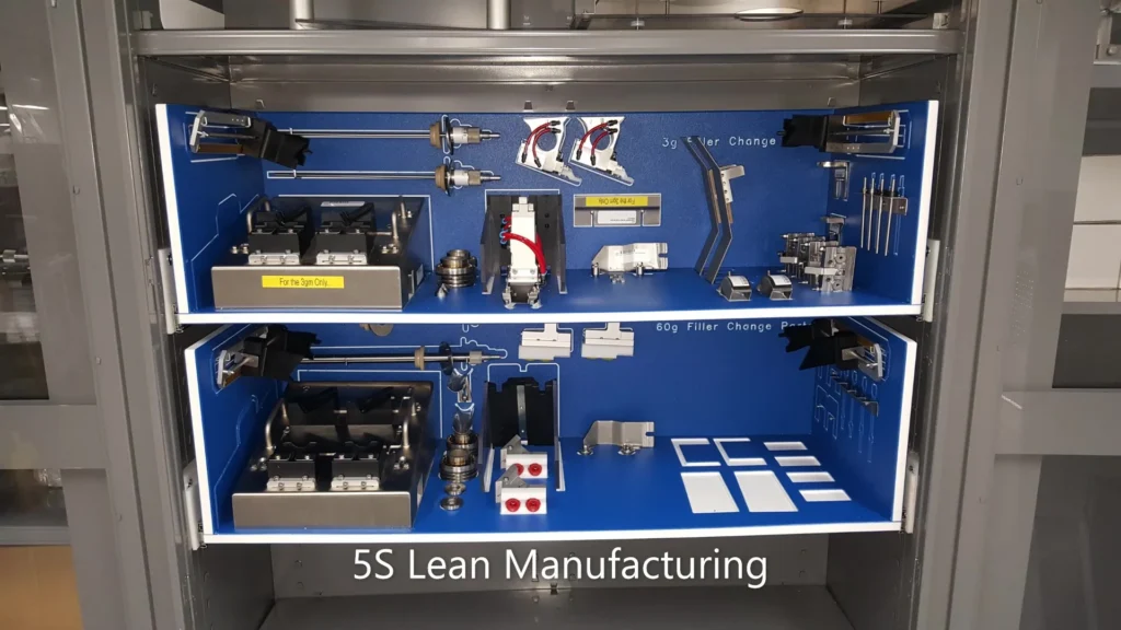 5S Lean Manufacturing Fixtures